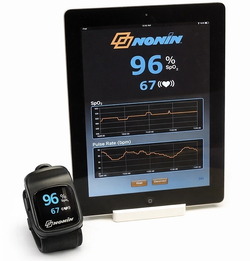 [Elite 3240] Напалечный пульсоксиметр Nonin Elite 3240
